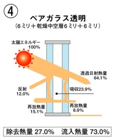 yAKX3mm+6+6